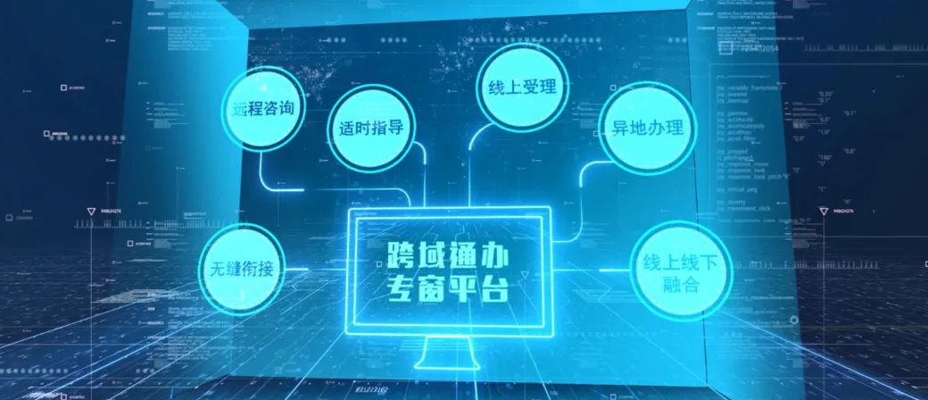 文達通股份成功入選2023年市級服務(wù)業(yè)創(chuàng)新型示范企業(yè)！